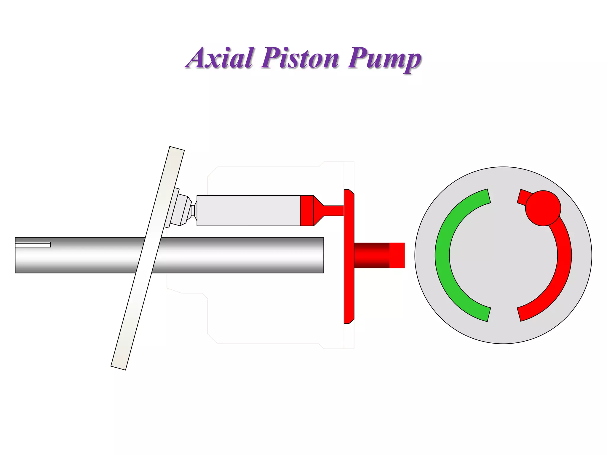 Axial Piston Pump
 