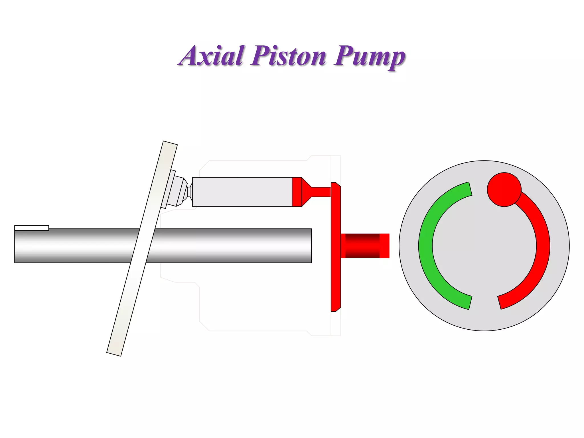 Axial Piston Pump
 