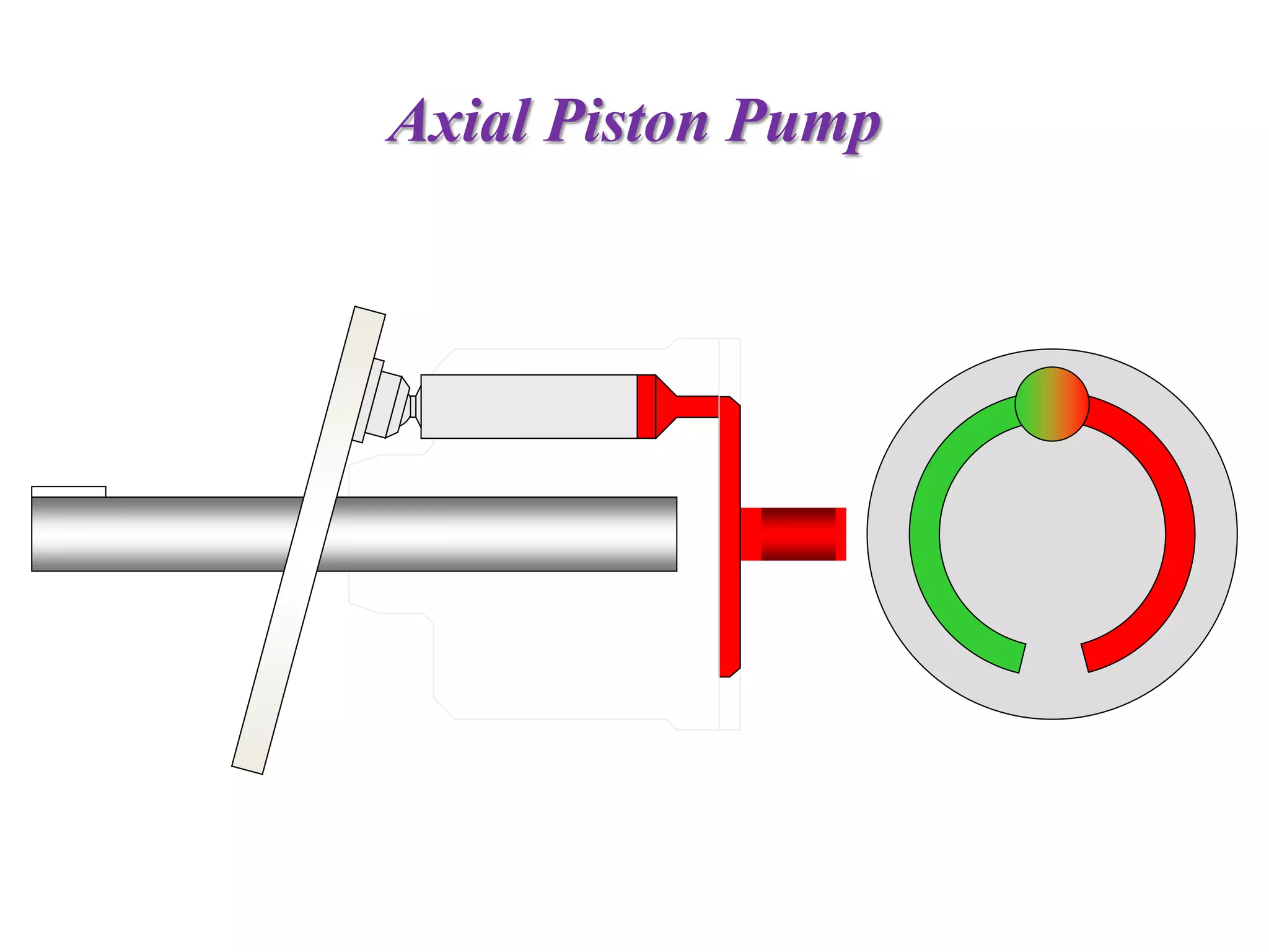 Axial Piston Pump
 