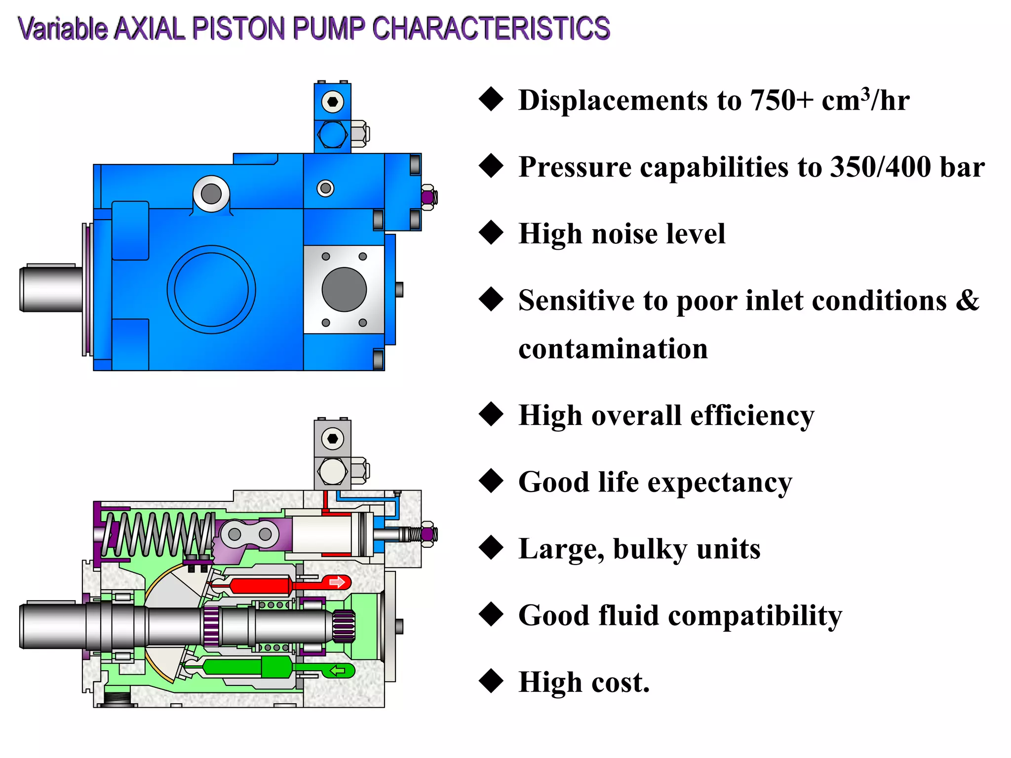  Displacements to 750+ cm3/hr
 Pressure capabilities to 350/400 bar
 High noise level
 Sensitive to poor inlet conditions &
contamination
 High overall efficiency
 Good life expectancy
 Large, bulky units
 Good fluid compatibility
 High cost.
Variable AXIAL PISTON PUMP CHARACTERISTICS
 