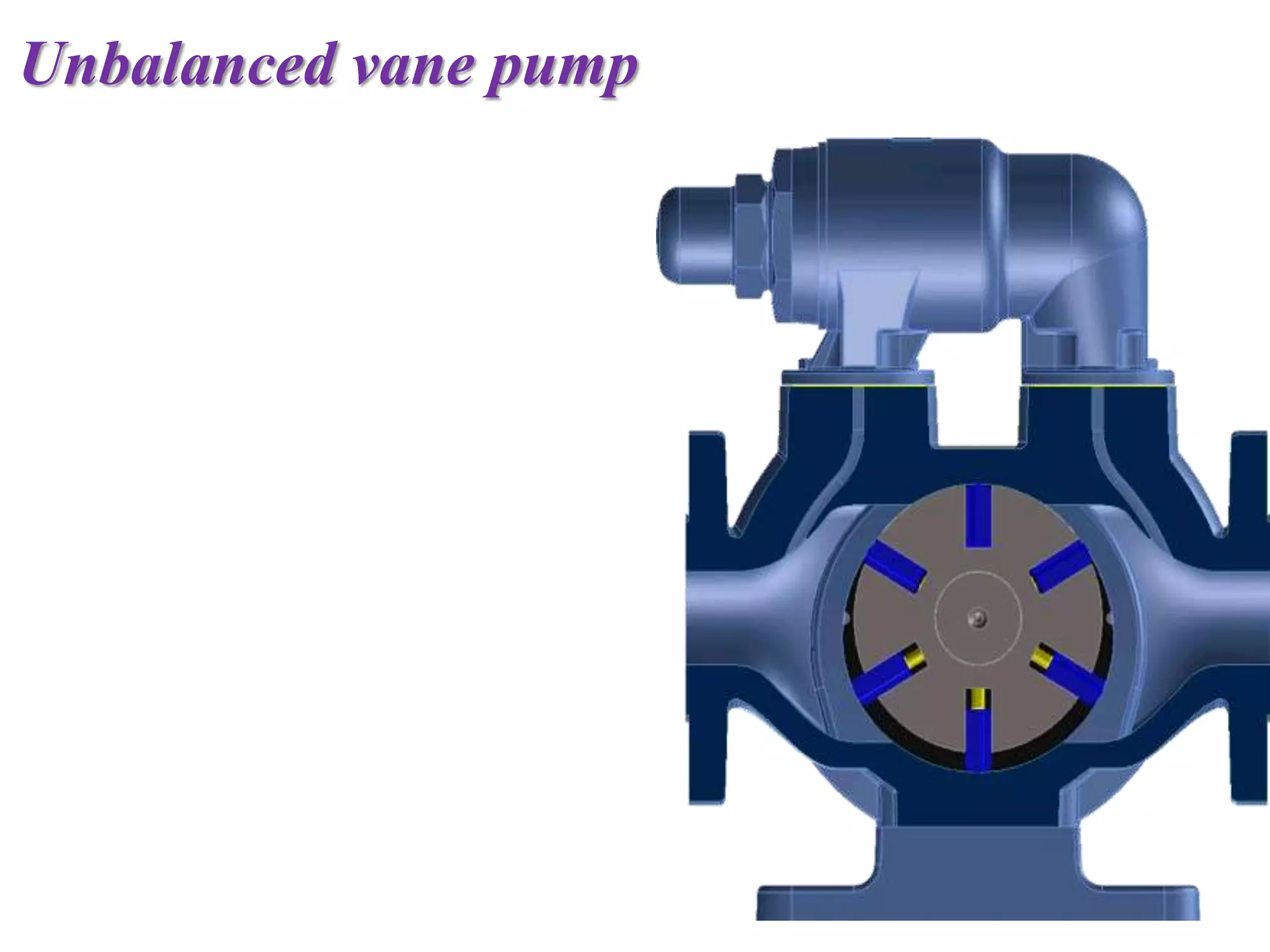 Unbalanced vane pump
 