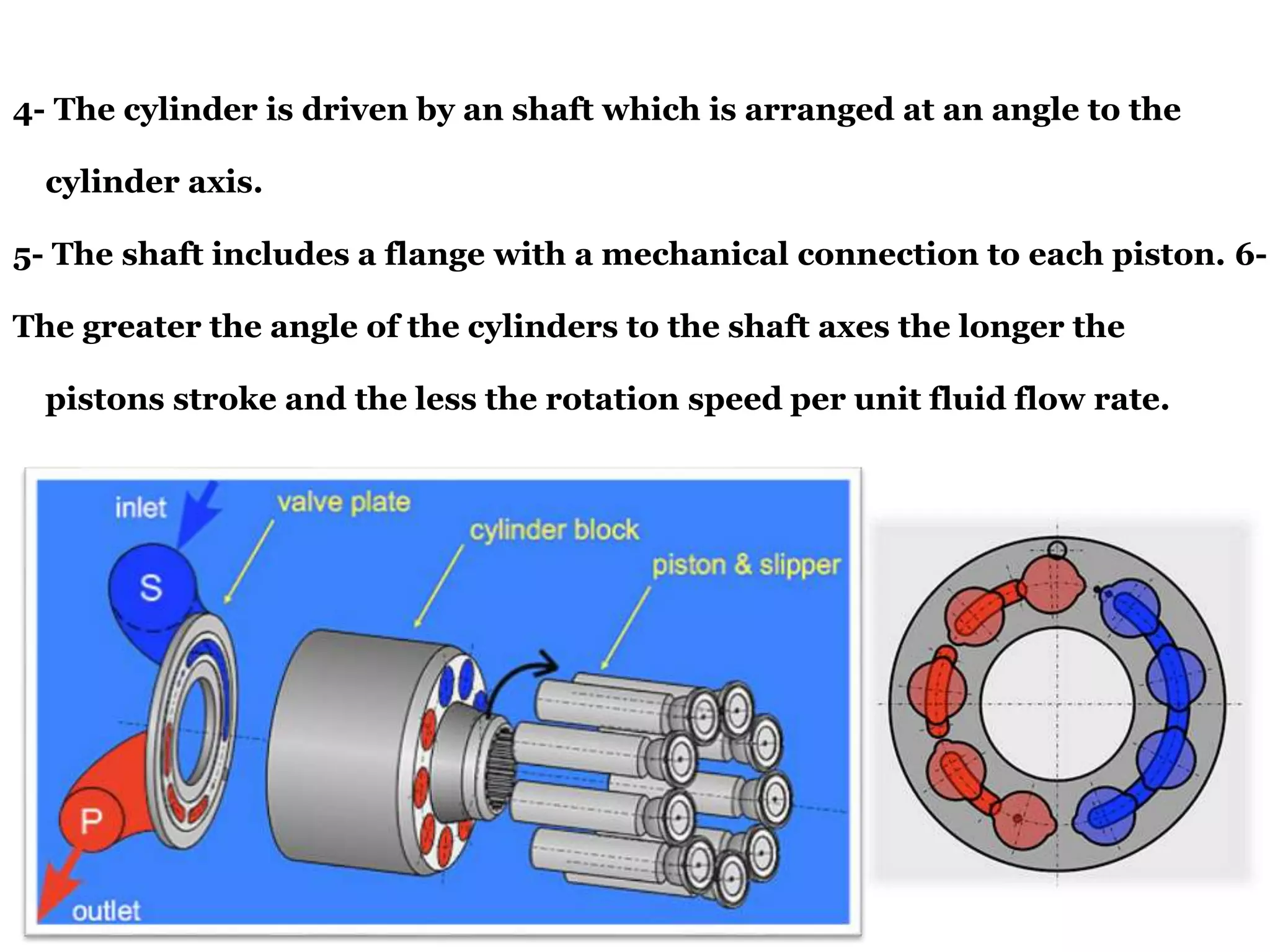 4- The cylinder is driven by an shaft which is arranged at an angle to the
cylinder axis.
5- The shaft includes a flange with a mechanical connection to each piston. 6-
The greater the angle of the cylinders to the shaft axes the longer the
pistons stroke and the less the rotation speed per unit fluid flow rate.
 