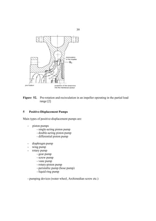 Versus Pump.pdf Pumps | PDF