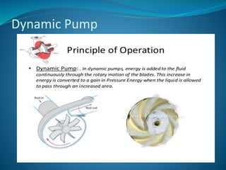 Pumps | PPTX