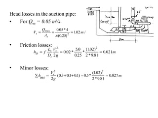 Head losses in the suction pipe:
• For Qmax = 0.05 m3
/s.
• Friction losses:
• Minor losses:
V
Q
A
m ss
s
= = =max . *
(0. )
. /
005 4
25
1022
π
h f
L
D
V
g
mfs
s
s
s
= = =
2 2
2
0 02
50
0 25
102
2 9 81
0 021. *
.
.
*
( . )
* .
.
hms
V
g
ms
∑ = + + = =
2 2
2
0 3 01 01 05
102
2 9 81
0 027( . . . ) . *
( . )
* .
.
 