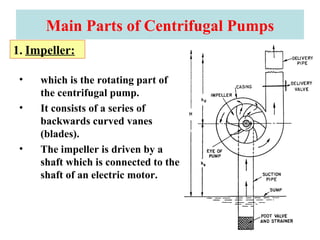 Main Parts of Centrifugal Pumps
• which is the rotating part of
the centrifugal pump.
• It consists of a series of
backwards curved vanes
(blades).
• The impeller is driven by a
shaft which is connected to the
shaft of an electric motor.
1. Impeller:
 