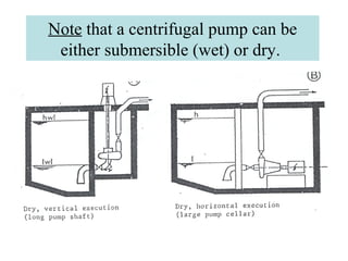 Note that a centrifugal pump can be
either submersible (wet) or dry.
 