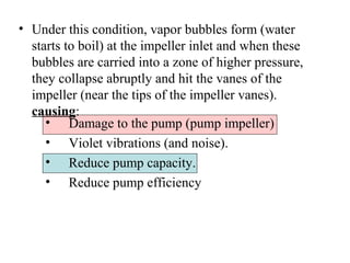 • Under this condition, vapor bubbles form (water
starts to boil) at the impeller inlet and when these
bubbles are carried into a zone of higher pressure,
they collapse abruptly and hit the vanes of the
impeller (near the tips of the impeller vanes).
causing:
• Damage to the pump (pump impeller)
• Violet vibrations (and noise).
• Reduce pump capacity.
• Reduce pump efficiency
 