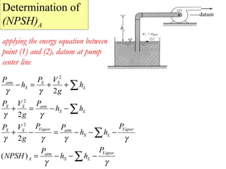 Determination of
(NPSH)A
datum
hs
applying the energy equation between
point (1) and (2), datum at pump
center line
γγ
γγγγ
γγ
γγ
Vapor
LS
atm
A
Vapor
LS
atmVaporSS
LS
atmSS
L
SS
S
atm
P
hh
P
NPSH
P
hh
PP
g
VP
hh
P
g
VP
h
g
VP
h
P
−−−=
−−−=−+
−−=+
++=−
∑
∑
∑
∑
)(
2
2
2
2
2
2
 