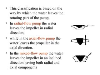 • This classification is based on the
way by which the water leaves the
rotating part of the pump.
• In radial-flow pump the water
leaves the impeller in radial
direction,
• while in the axial-flow pump the
water leaves the propeller in the
axial direction.
• In the mixed-flow pump the water
leaves the impeller in an inclined
direction having both radial and
axial components
 