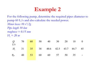 Example 2
For the following pump, determine the required pipes diameter to
pump 60 L/s and also calculate the needed power.
Minor losses 10 v2
/2g
Pipe length 10 km
roughness = 0.15 mm
Hs = 20 m
Q
L/s
70 60 50 40 30 20 10 0
Ht 31 35 38 40.6 42.5 43.7 44.7 45
40 53 60 60 57 50 35 -Pη
 