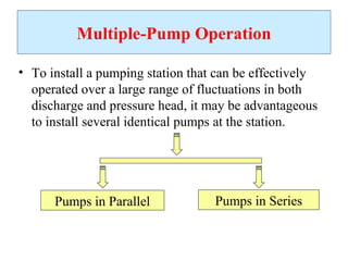 Multiple-Pump Operation
• To install a pumping station that can be effectively
operated over a large range of fluctuations in both
discharge and pressure head, it may be advantageous
to install several identical pumps at the station.
Pumps in Parallel Pumps in Series
 