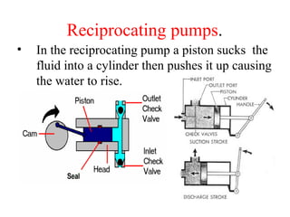 Reciprocating pumps.
• In the reciprocating pump a piston sucks the
fluid into a cylinder then pushes it up causing
the water to rise.
 