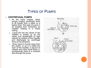 TYPES OF PUMPS
 CENTRIFUGAL PUMPS
 As the name implies, these
pumps employ centrifugal force
to lift liquids from a lower to a
higher level. This type of pump in
its simplest form comprises an
impeller rotating in a volute
casing.
 Liquid led into the centre of the
impeller is picked up by the
vanes and accelerated to high
velocity by rotation of the impeller
and discharged by centrifugal
force at the periphery.
 When liquid is forced away from
the centre, or as it is called the
'eye* of the impeller, a vacuum is
created and more liquid flows in,
consequently there is a constant
flow through the pump.
 