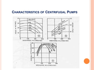 CHARACTERISTICS OF CENTRIFUGAL PUMPS
 