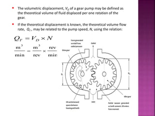 min
rev
rev
m
min
m
33

 NVQ DT
 The volumetric displacement, VD of a gear pump may be defined as
the theoretical volume of fluid displaced per one rotation of the
gear.
 If the theoretical displacement is known, the theoretical volume flow
rate, QT , may be related to the pump speed, N, using the relation:
 