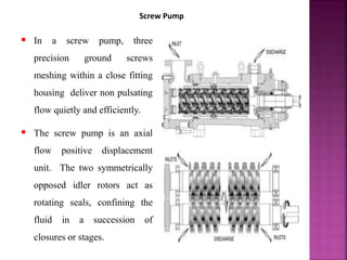 Screw Pump
 In a screw pump, three
precision ground screws
meshing within a close fitting
housing deliver non pulsating
flow quietly and efficiently.
 The screw pump is an axial
flow positive displacement
unit. The two symmetrically
opposed idler rotors act as
rotating seals, confining the
fluid in a succession of
closures or stages.
 