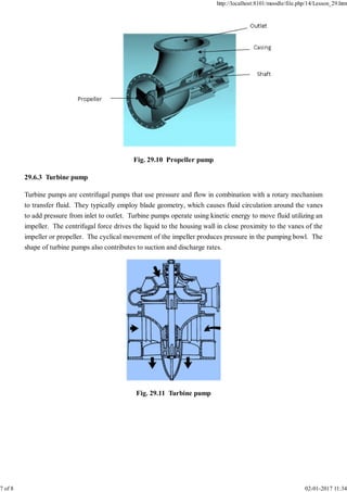 Pumps.pdf