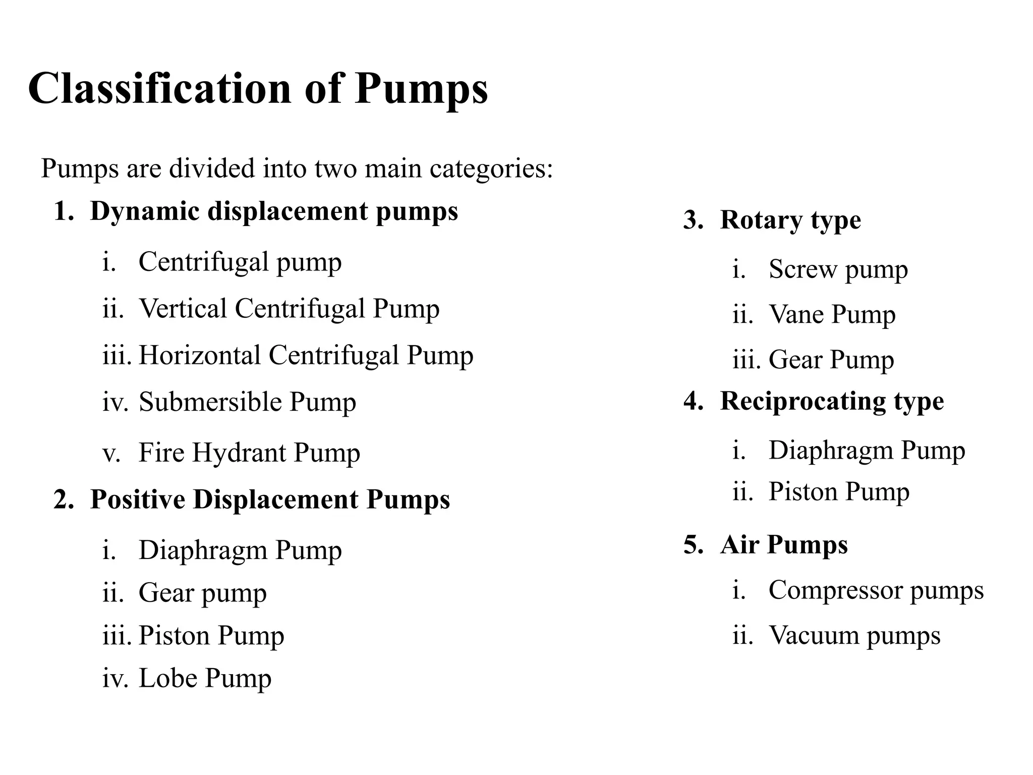 Pump Types And Classifications Classification Of Pumps Centrifugal
