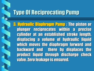 Type Of Reciprocating Pump
Type Of Reciprocating Pump
3.
3. Hydraulic Diaphragm Pump
Hydraulic Diaphragm Pump : The piston or
: The piston or
plunger reciprocates within a precise
plunger reciprocates within a precise
cylinder at an established stroke length,
cylinder at an established stroke length,
displacing a volume of hydraulic liquid
displacing a volume of hydraulic liquid
which moves the diaphragm forward and
which moves the diaphragm forward and
backward and there by displaces the
backward and there by displaces the
product liquid through discharge check
product liquid through discharge check
valve. Zero leakage is ensured.
valve. Zero leakage is ensured.
 