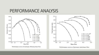 PERFORMANCE ANALYSIS
 