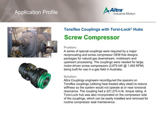 Screw Compressor
Problem:
A series of special couplings were required by a major
reciprocating and screw compressor OEM that designs
packages for natural gas downstream, midstream and
upstream processing. The couplings were needed for large,
motor-driven screw compressors (2,675 kW @ 1,493 RPM)
being built for use in a gas field in Australia.
Solution:
Altra Couplings engineers reconfigured the spacers on
Torsiflex couplings (utilizing heat treated alloy steel) to reduce
stiffness so the system would not operate at or near torsional
resonance. The coupling had a 221,275 in.lb. torque rating. A
Torsi-Lock hub was also incorporated on the compressor side
of the couplings, which can be easily installed and removed for
routine compressor seal maintenance.
Application Profile
Torsiflex Couplings with Torsi-Lock®
Hubs
 