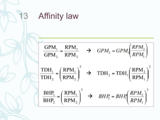 Affinity law13
 
