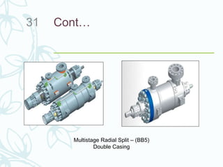 Cont…31
Multistage Radial Split – (BB5)
Double Casing
 