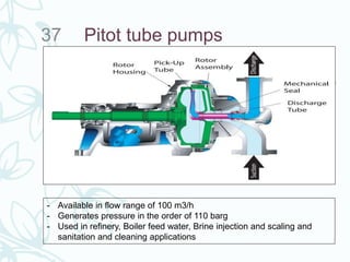 Pitot tube pumps37
- Available in flow range of 100 m3/h
- Generates pressure in the order of 110 barg
- Used in refinery, Boiler feed water, Brine injection and scaling and
sanitation and cleaning applications
 