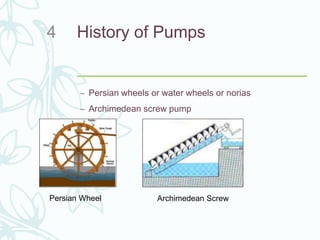 History of Pumps
– Persian wheels or water wheels or norias
– Archimedean screw pump
4
Archimedean ScrewPersian Wheel
 