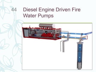 Diesel Engine Driven Fire
Water Pumps
44
 