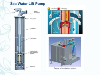 45
Sea Water Lift Pump
 
