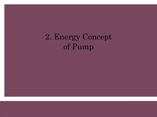 5
2. Energy Concept
of Pump
 