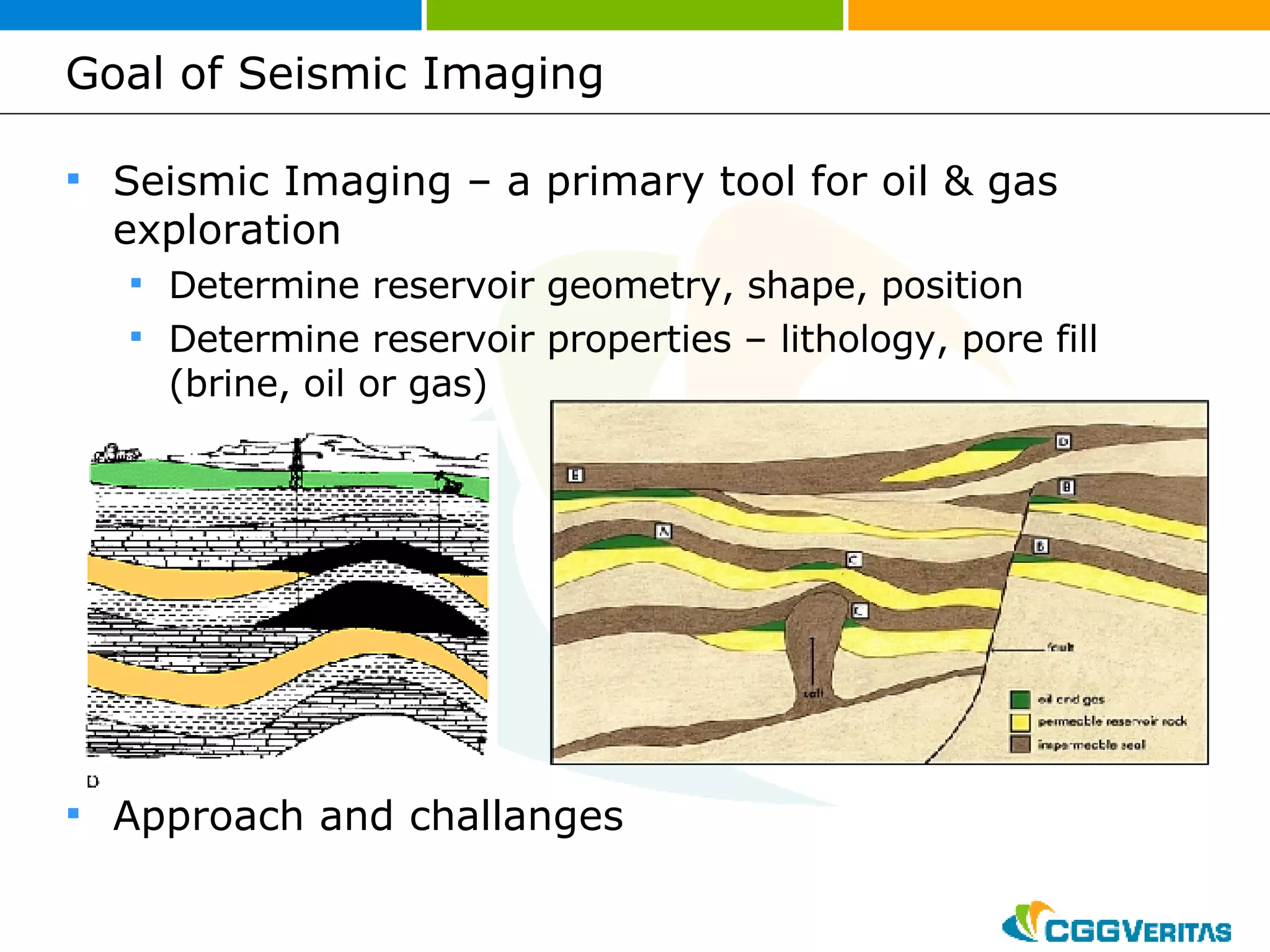 Oil and Gas Imaging, pumpsandpipesmdhc | PPT
