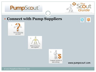  Connect with Pump Suppliers




                                    www.pumpscout.com

© 2011 PumpScout Directories, LLC
 