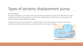 Comprehensive Overview of Pumps: Applications, Types, Components, and ...