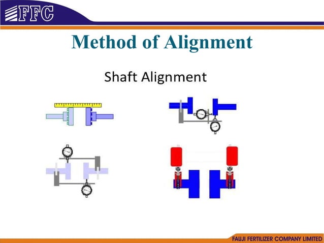 Pumps_alignment_1684283213.pdf
