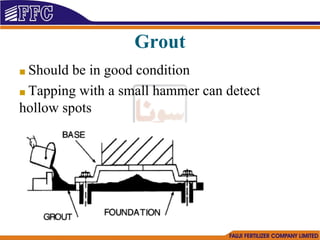 Pumps_alignment_1684283213.pdf