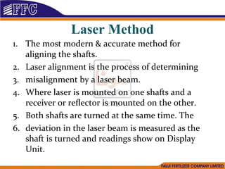 Alignment Method Accuracy Pumps_alignment_1684283213.pdf