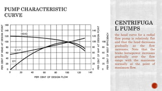 the head curve for a radial
flow pump is relatively flat
and that the head decreases
gradually as the flow
increases. Note that the
brake horsepower increases
gradually over the flow
range with the maximum
normally at the point of
maximum flow.
 
