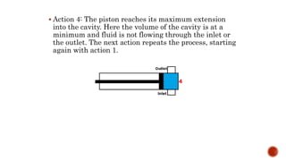  Action 4: The piston reaches its maximum extension
into the cavity. Here the volume of the cavity is at a
minimum and fluid is not flowing through the inlet or
the outlet. The next action repeats the process, starting
again with action 1.
 