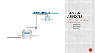  How to select a proper pump.
 Hydraulic losses.
 Flow friction.
 Recirculation.
 Incidence.
 
