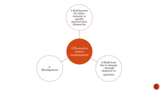 3-Excessive
power
consumption
1-fluid heavier
(in either
viscosity or
specific
gravity) than
allowed for
2-Shaft bent
due to damage
- through
shipment or
operation
3-
Misalignment
 