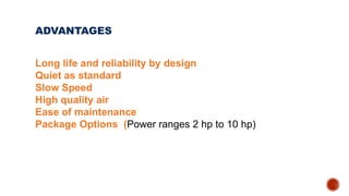 ADVANTAGES
Long life and reliability by design
Quiet as standard
Slow Speed
High quality air
Ease of maintenance
Package Options (Power ranges 2 hp to 10 hp)
 