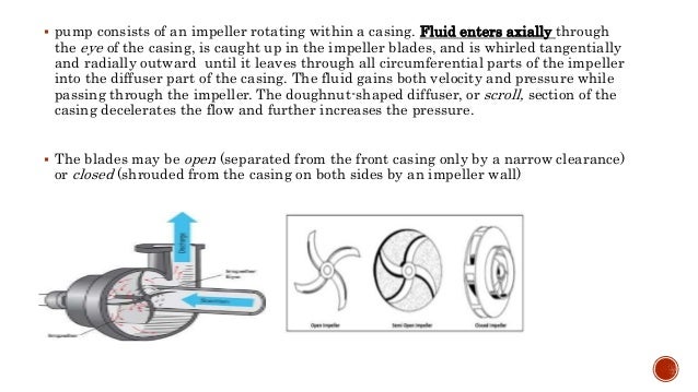 how to check rotation on a scroll compressor