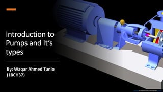 Fluid Pump Example Pumps and Types of Pump- Fluid Mechanics | PPTX