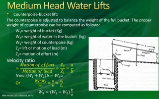 Counterpoise-bucket lift:
The counterpoise is adjusted to balance the weight of the full bucket. The proper
weight of counterpoise can be computed as follows:
W1= weight of bucket (Kg)
W2= weight of water in the bucket (kg)
W3= weight of counterpoise (kg)
Z1= lift or motion of load (m)
Z2= motion of effort (m)
Velocity ratio
=
𝑀𝑜𝑡𝑖𝑜𝑛 𝑜𝑓 𝑒𝑓𝑓𝑜𝑟𝑡
𝑀𝑜𝑡𝑖𝑜𝑛 𝑜𝑓 𝑙𝑜𝑎𝑑
=
𝑍2
𝑍1
=
𝑎
𝑏
𝑁𝑜𝑤, 𝑊1 + 𝑊2 𝑏 = 𝑊3 𝑎
Or
𝑊1−𝑊2
𝑊3
=
𝑎
𝑏
=
𝑍2
𝑍1
𝑊3 = (𝑊1 + 𝑊2)
𝑏
𝑎MM HASAN,LECTURER,AIE,HSTU
 