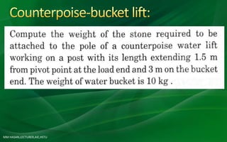 MM HASAN,LECTURER,AIE,HSTU
 