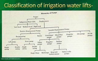 MM HASAN,LECTURER,AIE,HSTU
 