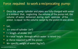 MM HASAN,LECTURER,AIE,HSTU
Once the pump cylinder and pipes are fully charged with water
it is evident that, neglecting the volume of the pump rod, the
volume of water delivered during each upstroke of the
piston is equal to the volume swept by the piston in one stroke.
Let,
a = area of cylinder (m2)
l = length of stroke (m)
h = total height through which water is raised (m)
p =force required to lift the piston
W= specific weight of water (kg/m3)
 